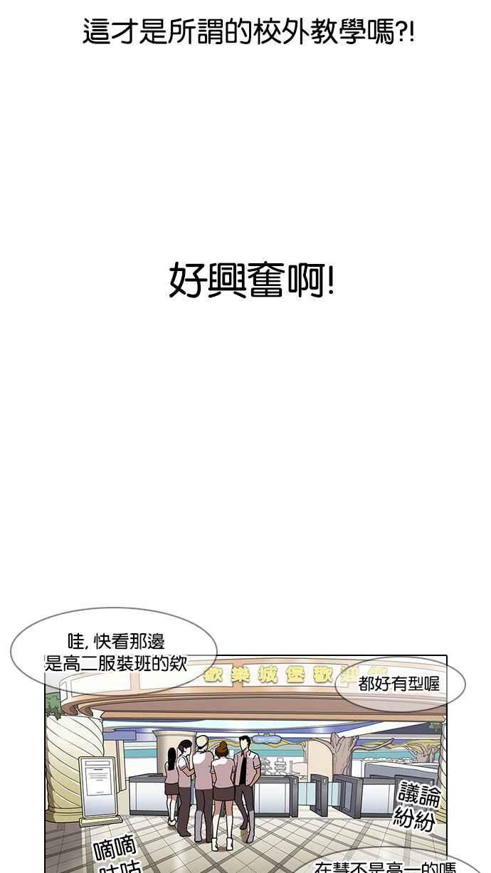 《看脸时代》漫画最新章节[第139话] 户外教学 [01]免费下拉式在线观看章节第【14】张图片