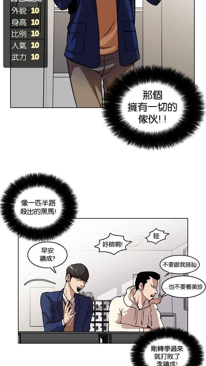 《看脸时代》漫画最新章节[第19话] 洪在烈 (1)免费下拉式在线观看章节第【32】张图片