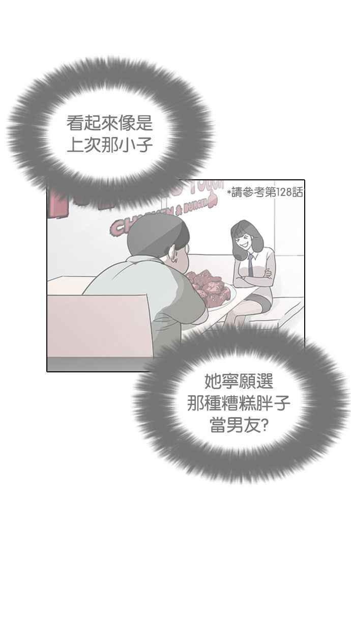 《看脸时代》漫画最新章节[第189话] 朴玄硕 [2_3]免费下拉式在线观看章节第【10】张图片