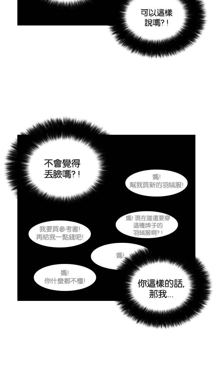 《看脸时代》漫画最新章节[第20话] 洪在烈 (2)免费下拉式在线观看章节第【51】张图片