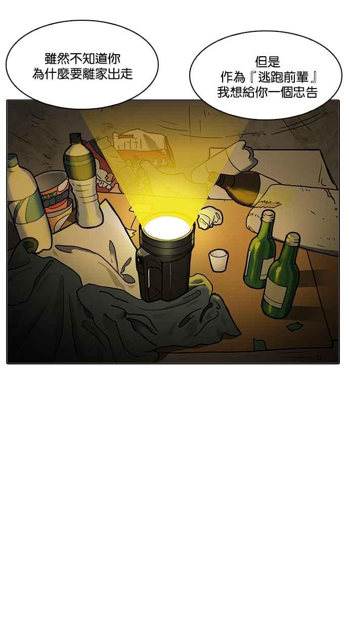 《看脸时代》漫画最新章节[第193话] 流浪汉 [03]免费下拉式在线观看章节第【100】张图片