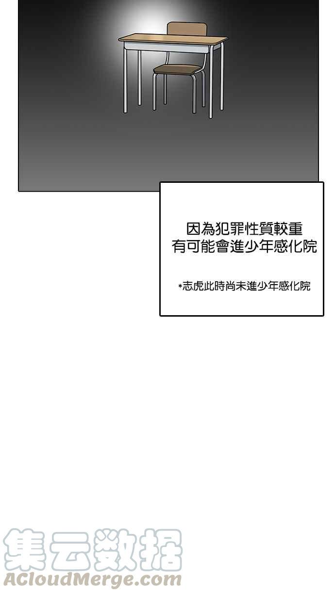 《看脸时代》漫画最新章节[第199话] 帝犬联盟 [01]免费下拉式在线观看章节第【41】张图片