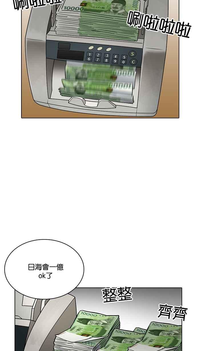 《看脸时代》漫画最新章节[第208话] 帝犬联盟 [10]免费下拉式在线观看章节第【95】张图片