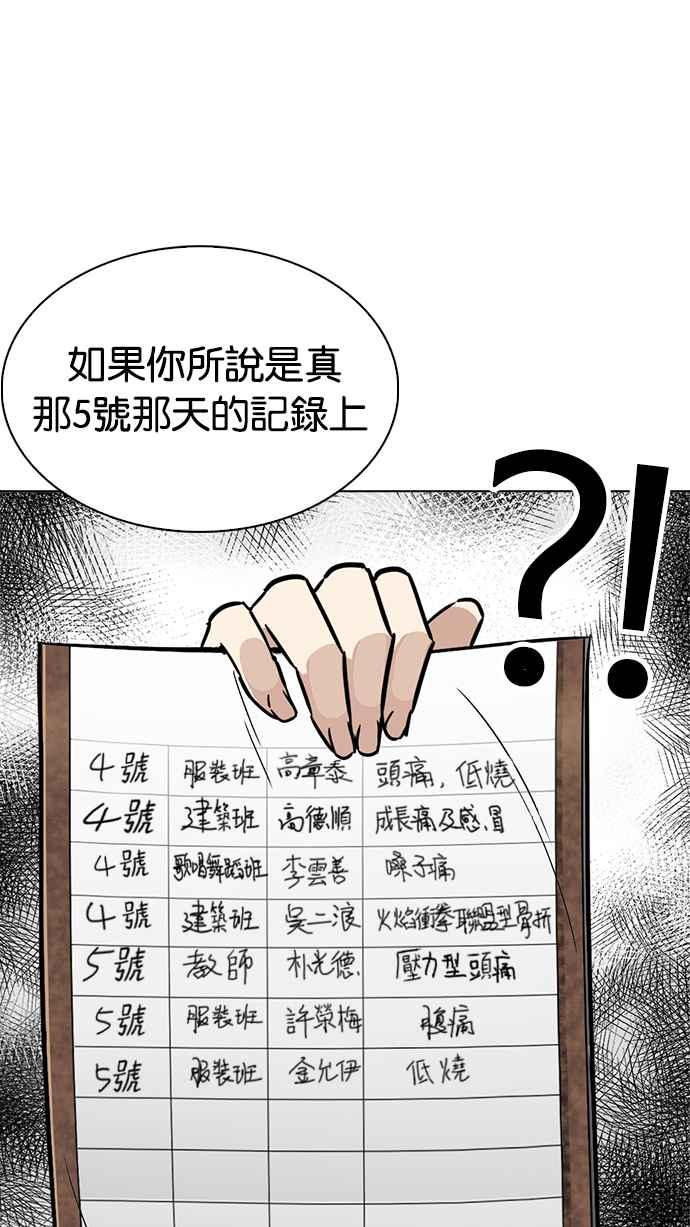 《看脸时代》漫画最新章节[第217话] 少年侦探朴范在[3_3]免费下拉式在线观看章节第【58】张图片