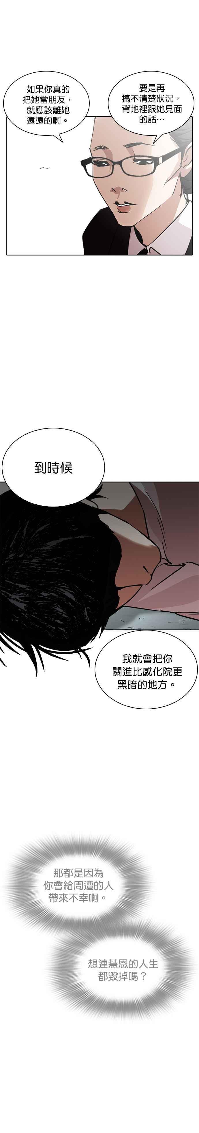 《看脸时代》漫画最新章节[第245话] 张贤 [14]免费下拉式在线观看章节第【8】张图片