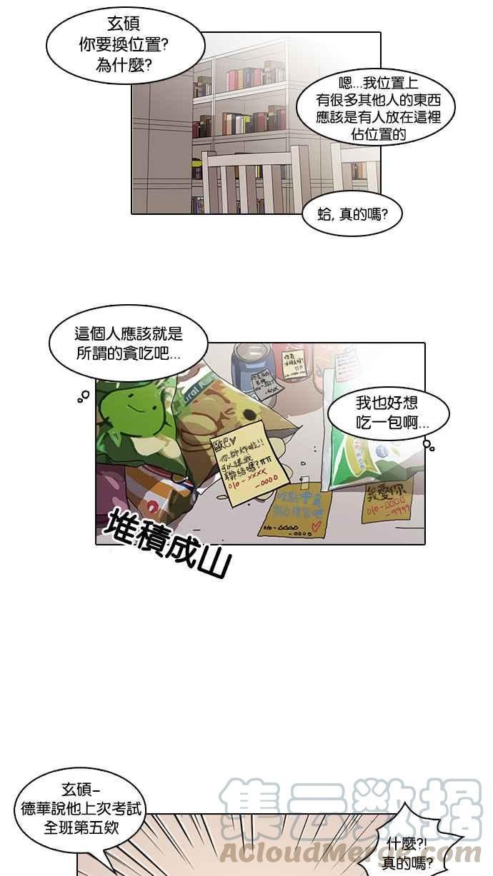 《看脸时代》漫画最新章节[第39话] 期中考 (1)免费下拉式在线观看章节第【25】张图片