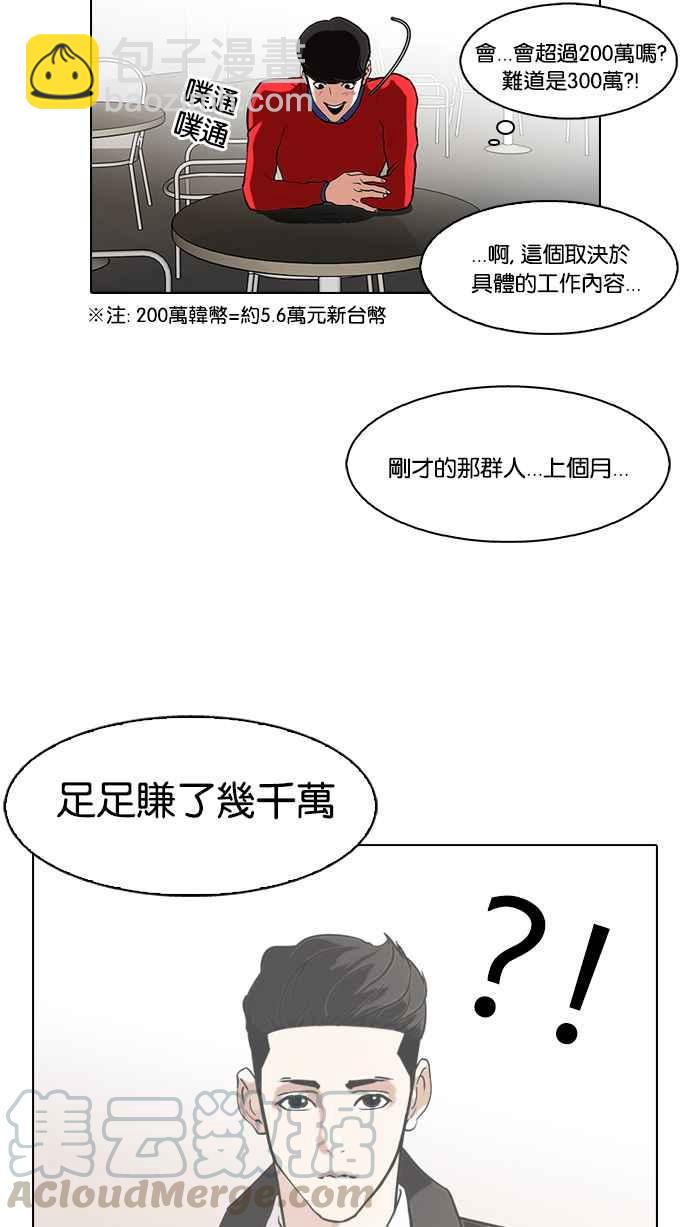 《看脸时代》漫画最新章节[第75话] 危险的兼职（01）免费下拉式在线观看章节第【33】张图片