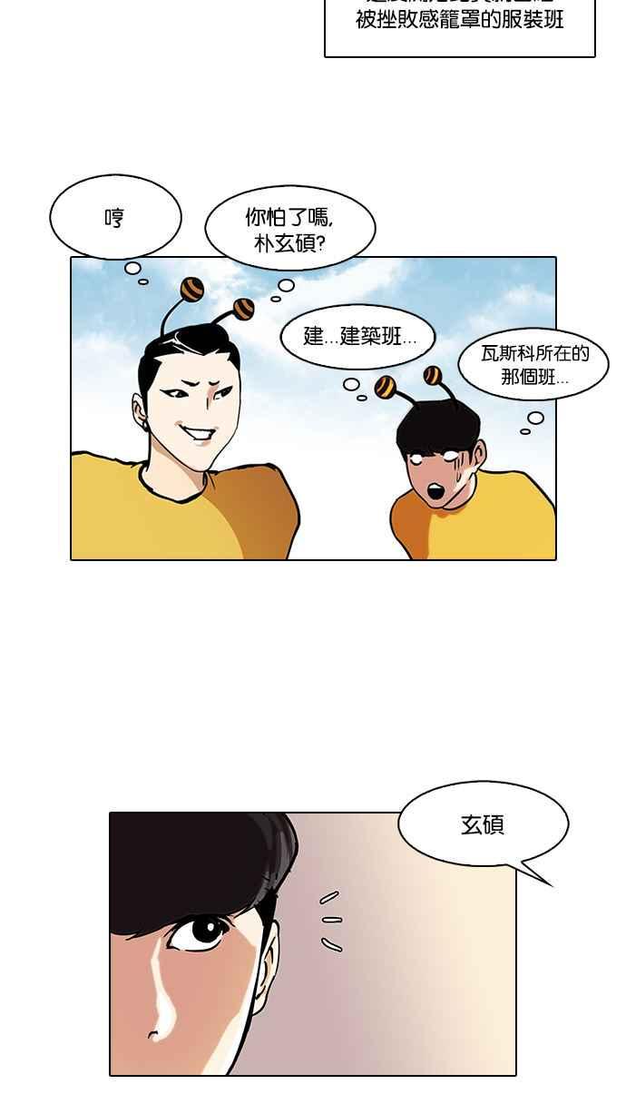 《看脸时代》漫画最新章节[第91话] 运动会（01）免费下拉式在线观看章节第【50】张图片