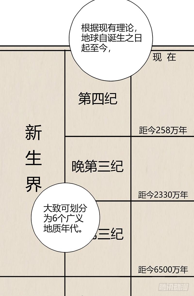 《空墟》漫画最新章节第35回：盘古界免费下拉式在线观看章节第【25】张图片