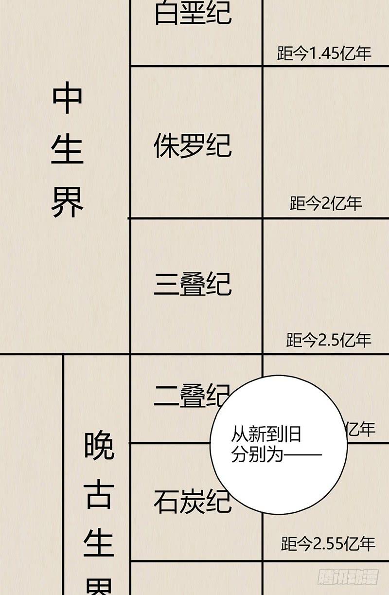 《空墟》漫画最新章节第35回：盘古界免费下拉式在线观看章节第【26】张图片