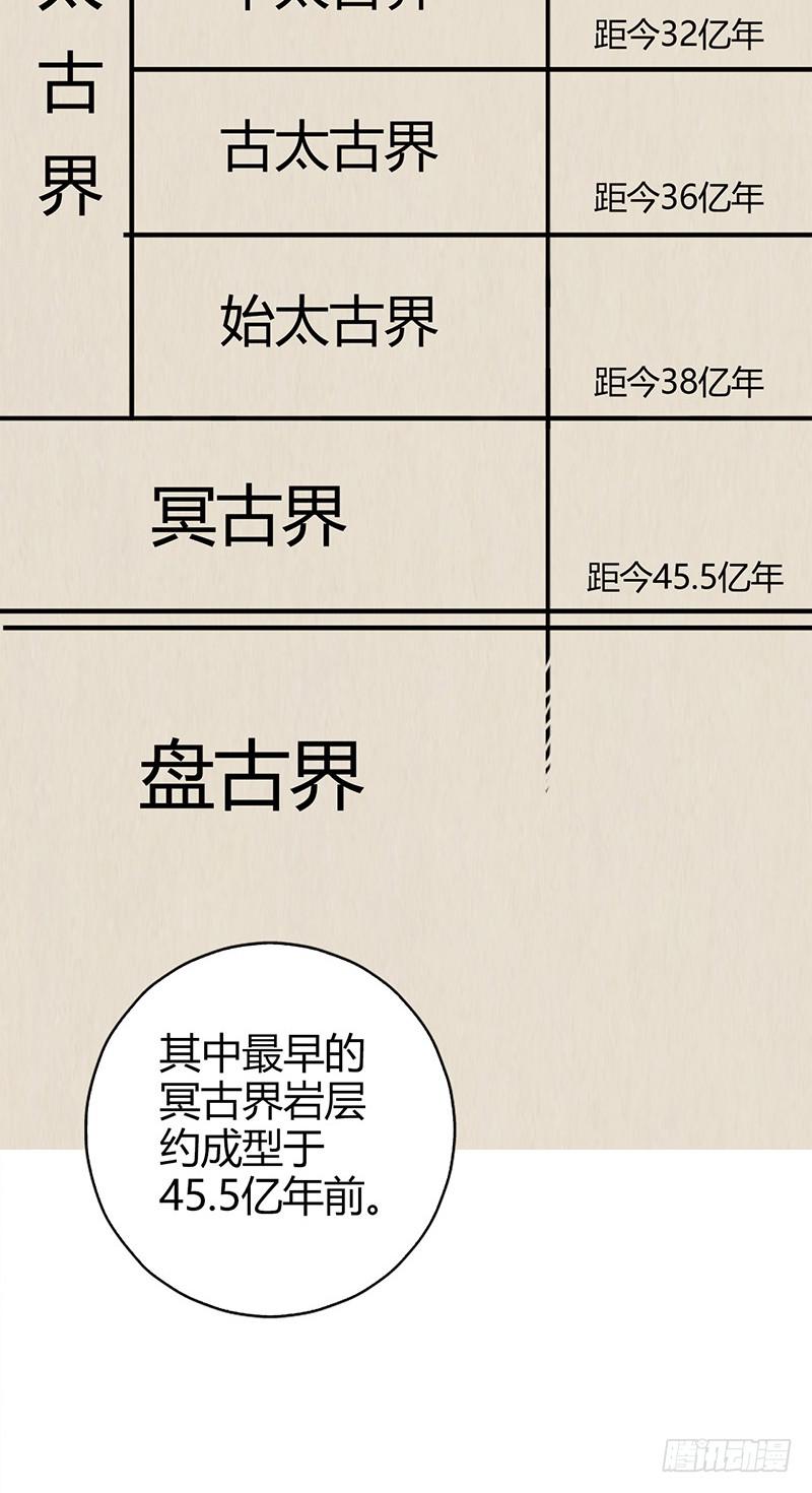 《空墟》漫画最新章节第35回：盘古界免费下拉式在线观看章节第【28】张图片