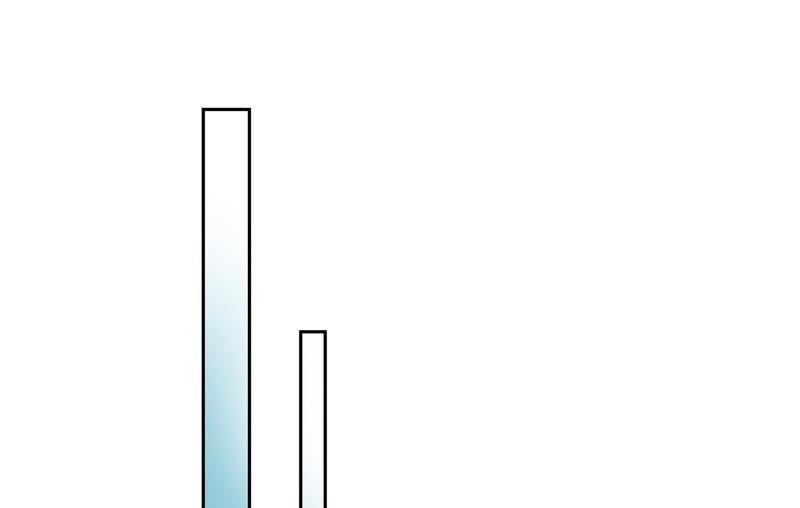 《恋爱先知》漫画最新章节第91话 现在与未来免费下拉式在线观看章节第【24】张图片