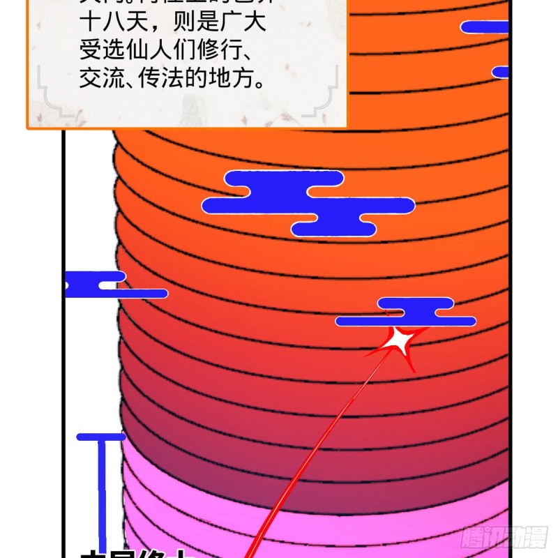 《炼气练了三千年》漫画最新章节240回 “我脑子有点乱”免费下拉式在线观看章节第【80】张图片