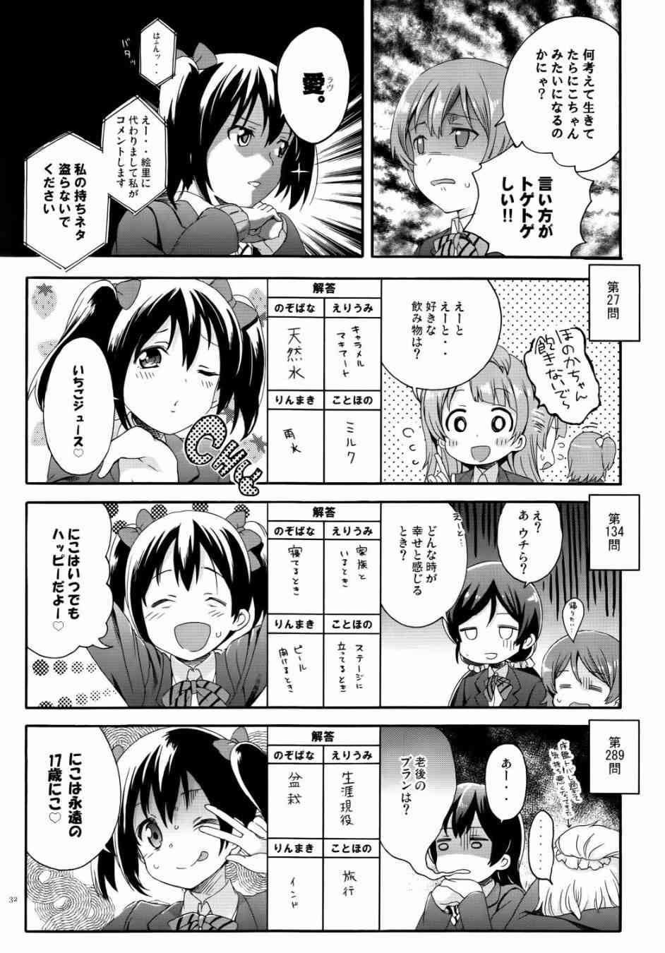 《LoveLive》漫画最新章节Nico Vs Nico前篇免费下拉式在线观看章节第【32】张图片