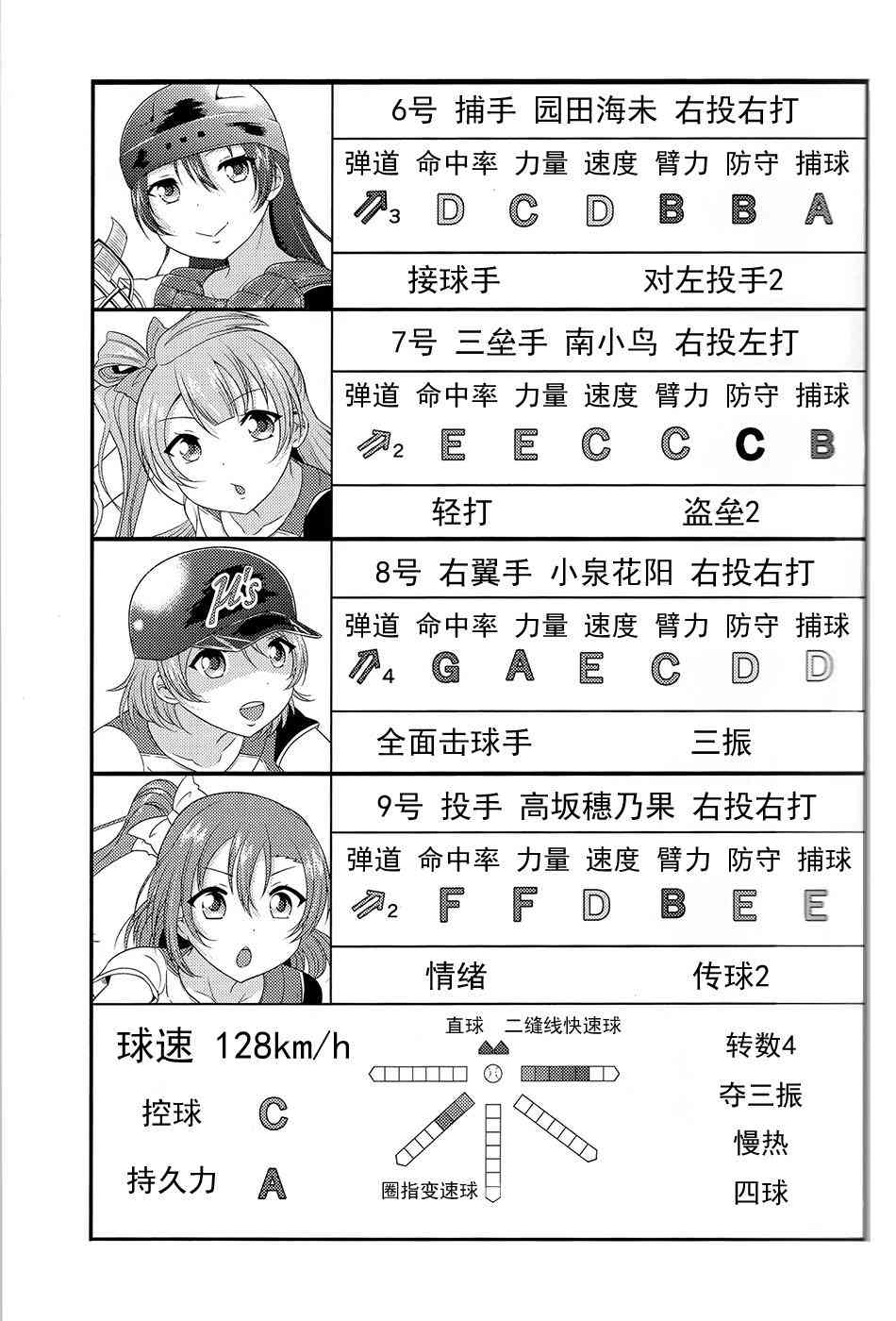 《LoveLive》漫画最新章节野球部2免费下拉式在线观看章节第【10】张图片