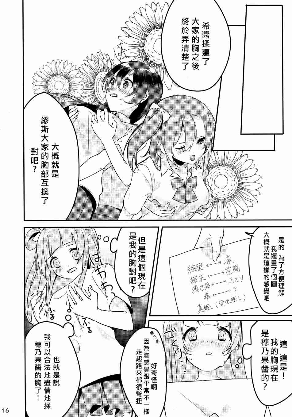 《LoveLive》漫画最新章节假如缪斯的胸围互换的话免费下拉式在线观看章节第【17】张图片