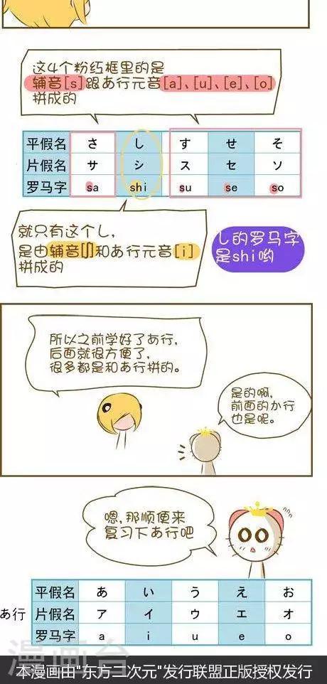 喵宝漫画从0学日语之50音篇-第15话1全彩韩漫标签