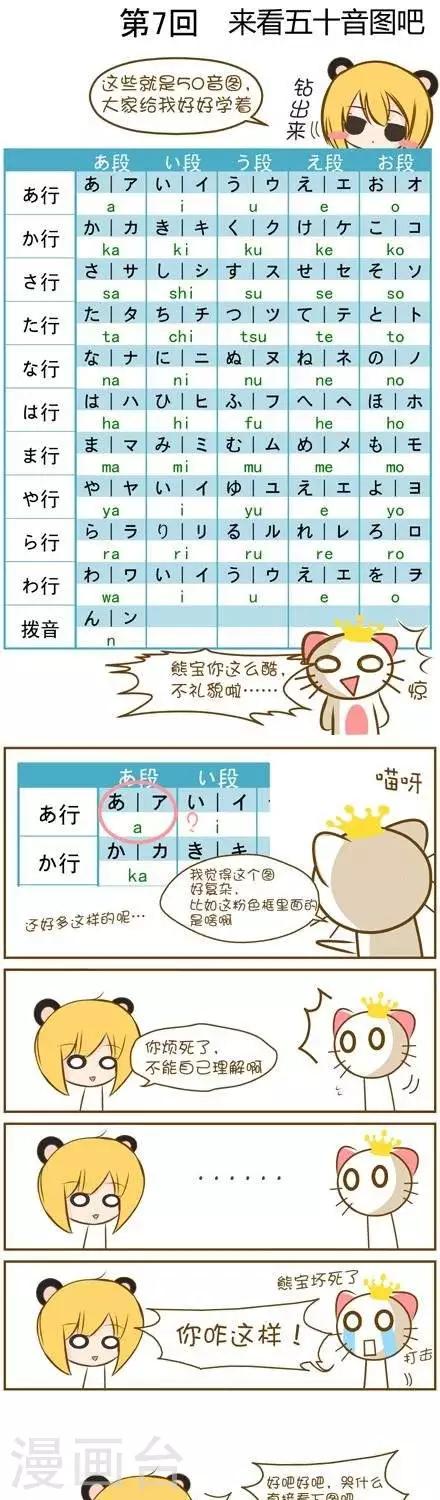 喵宝漫画从0学日语之50音篇-第7话2全彩韩漫标签