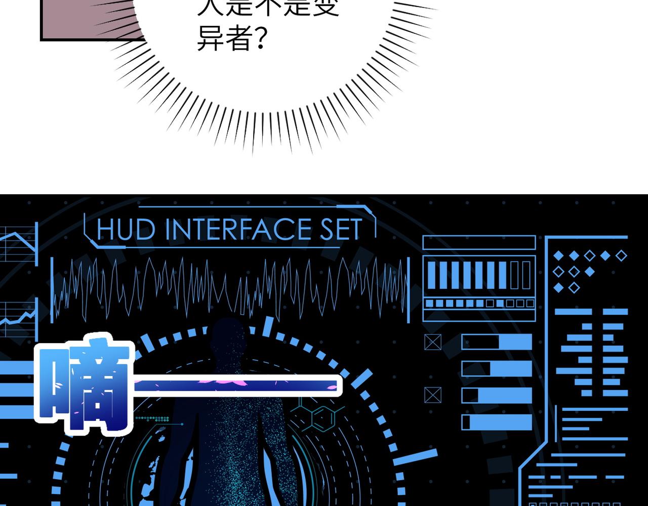 《末世超级系统》漫画最新章节第144话 怪物免费下拉式在线观看章节第【35】张图片