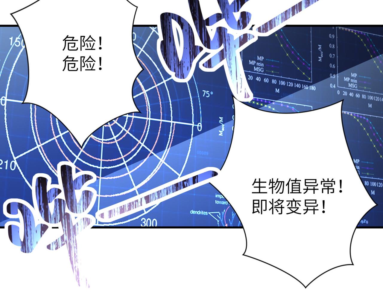 《末世超级系统》漫画最新章节第220话 神秘组织免费下拉式在线观看章节第【55】张图片