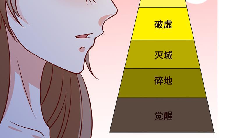 《末世恋爱法则》漫画最新章节第71话 再来一发免费下拉式在线观看章节第【37】张图片