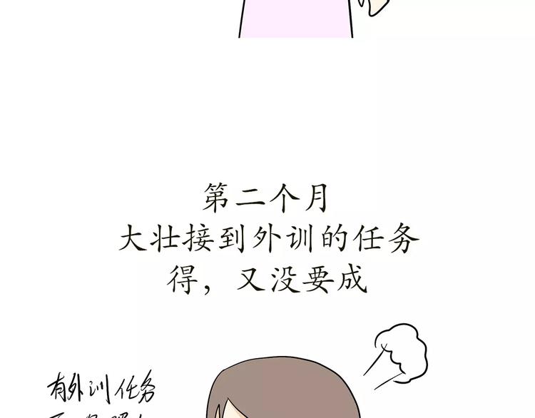 《那些年，我们在部队的故事》漫画最新章节第69话 军人军嫂造娃那些事免费下拉式在线观看章节第【19】张图片