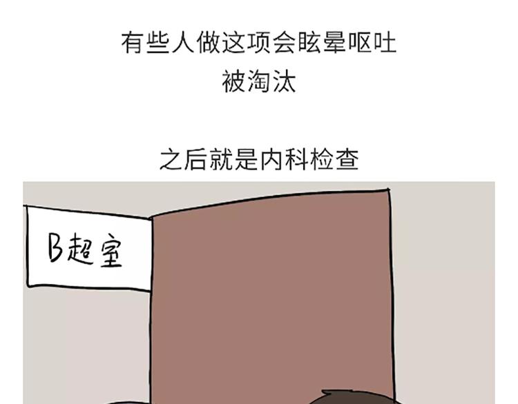 《那些年，我们在部队的故事》漫画最新章节第88话 飞行员体检那些事儿免费下拉式在线观看章节第【27】张图片