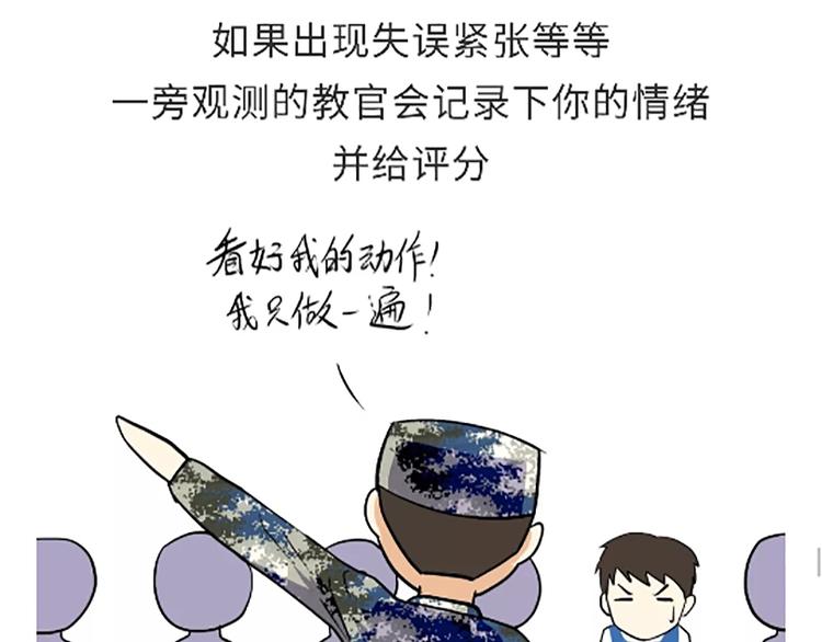 《那些年，我们在部队的故事》漫画最新章节第88话 飞行员体检那些事儿免费下拉式在线观看章节第【47】张图片