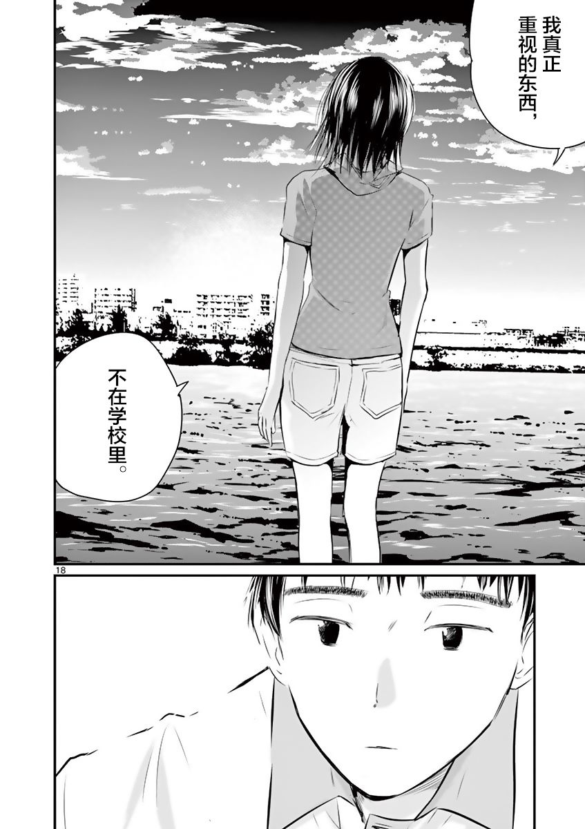 《内藤死尸累累 灭杀死亡之路》漫画最新章节第19话免费下拉式在线观看章节第【18】张图片