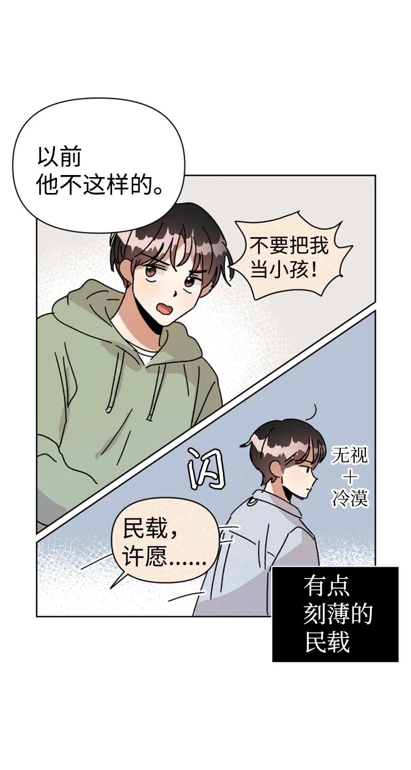 《你的真意》漫画最新章节07 恋爱咨询免费下拉式在线观看章节第【35】张图片