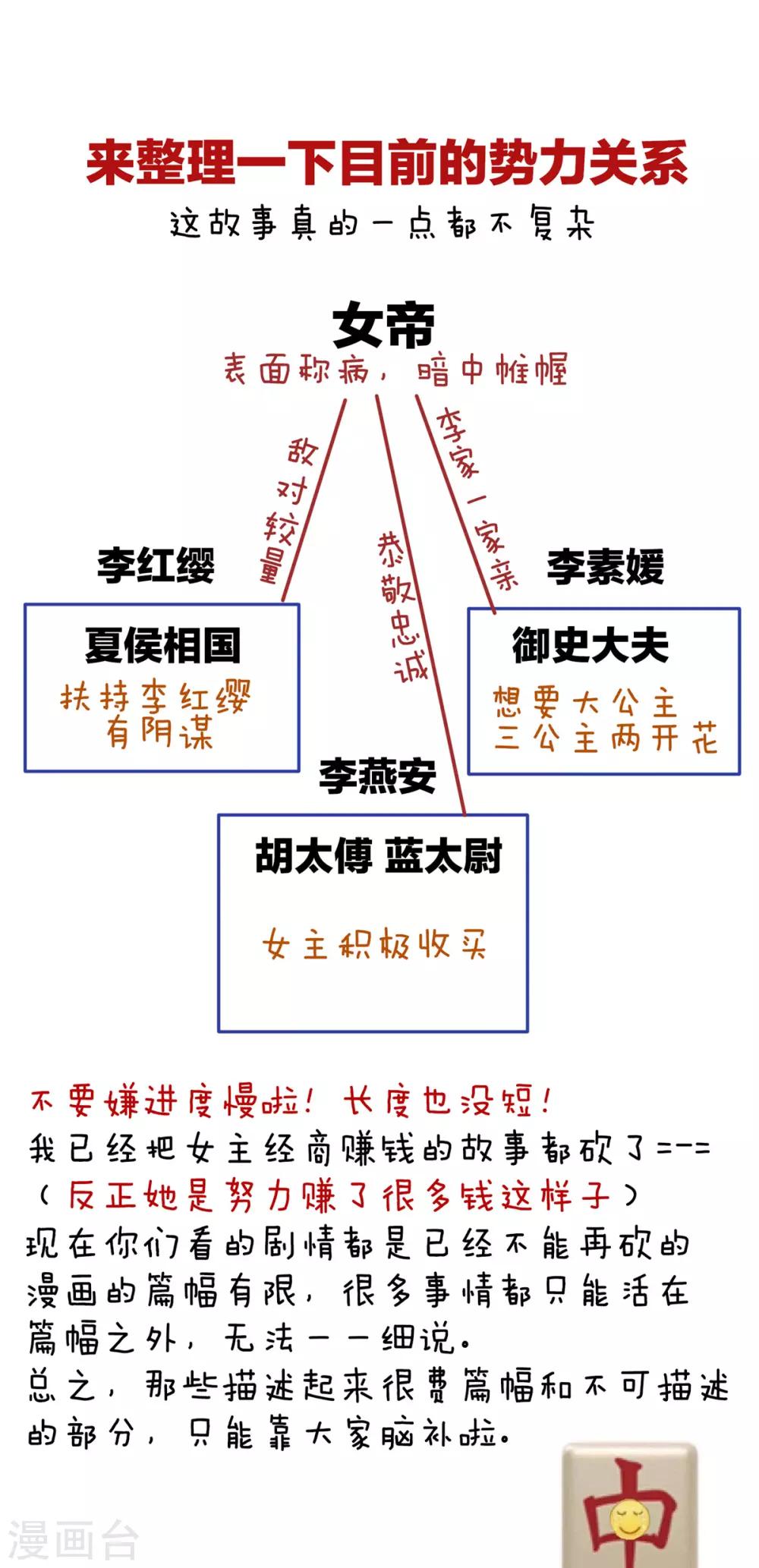 【女帝的后宫】漫画-（第101话 娶他！）章节漫画下拉式图片-51.jpg