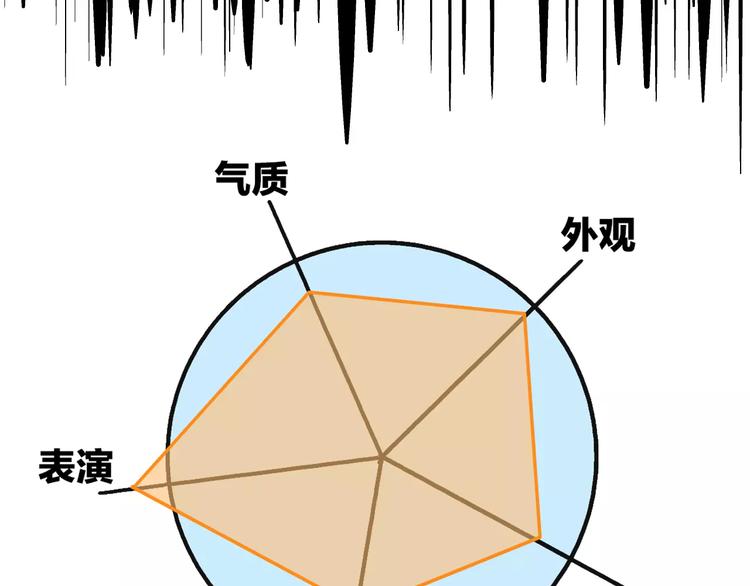 《女巨人也要谈恋爱》漫画最新章节第97话 你看到了吗？免费下拉式在线观看章节第【66】张图片