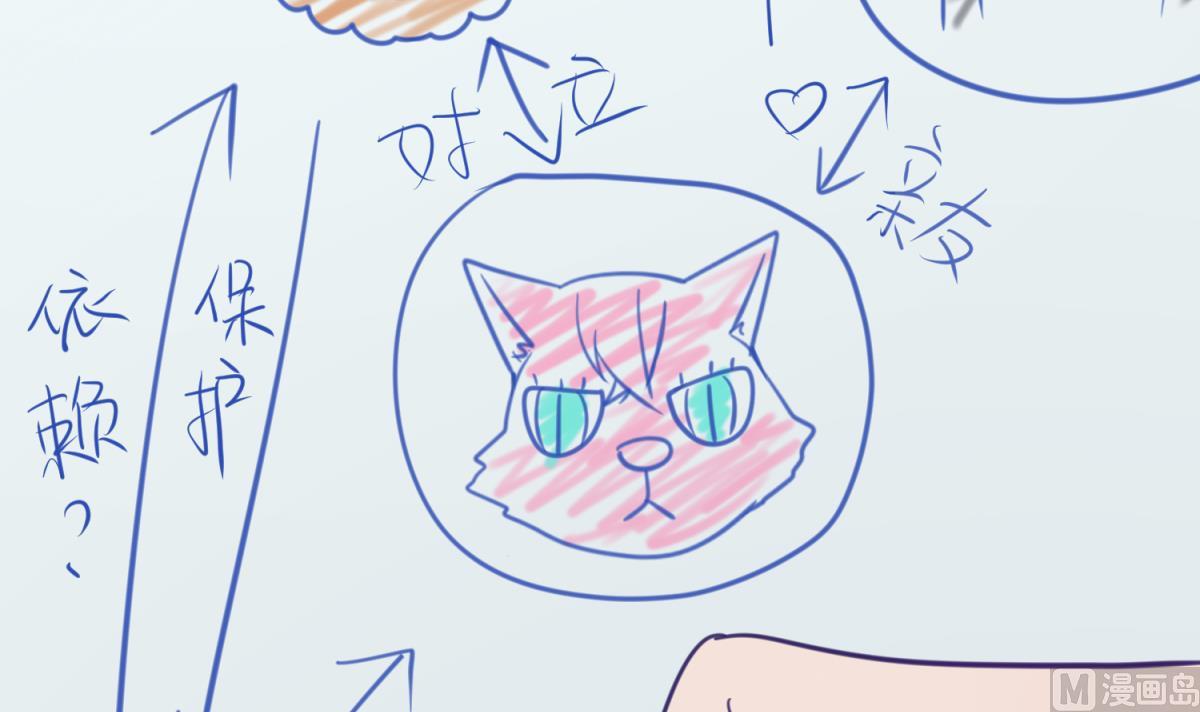 《女校攻略》漫画最新章节第27话 血战泳装专卖店免费下拉式在线观看章节第【21】张图片