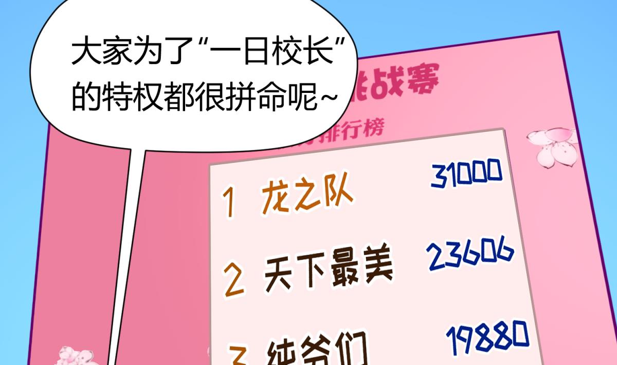 《女校攻略》漫画最新章节第44话 真·女装大佬免费下拉式在线观看章节第【20】张图片