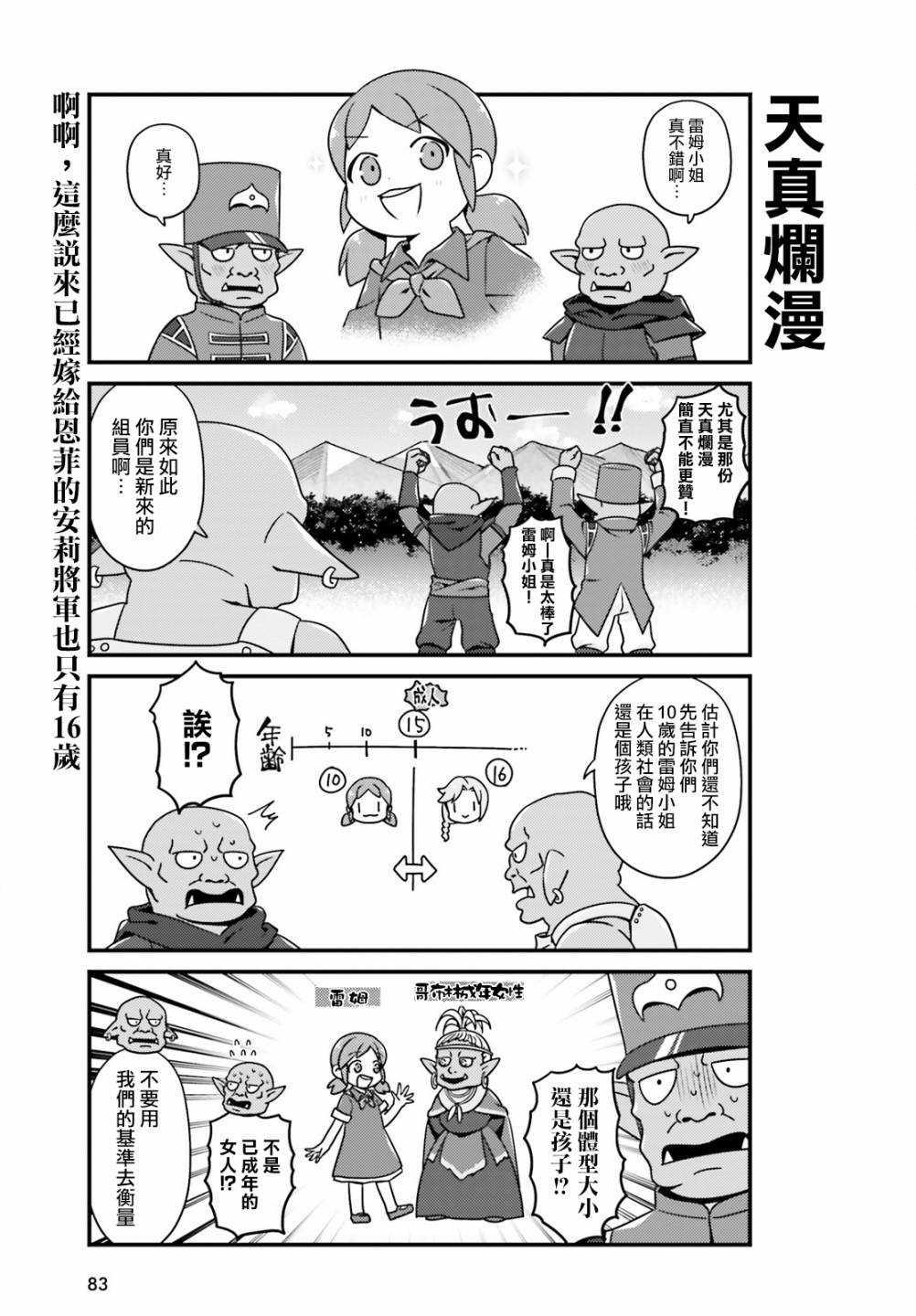 《Overlord不死者之OH！》漫画最新章节25话免费下拉式在线观看章节第【13】张图片