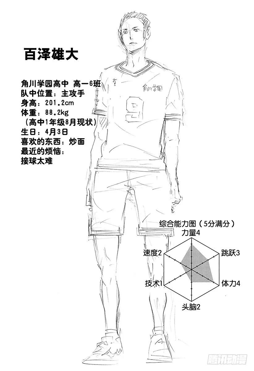 《排球少年！！》漫画最新章节第104话 幼鸟免费下拉式在线观看章节第【35】张图片