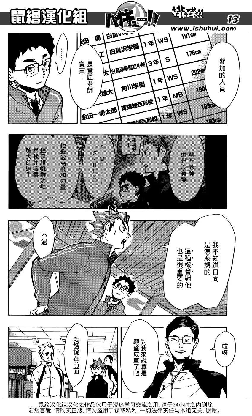 《排球少年！！》漫画最新章节第209话 自我介绍免费下拉式在线观看章节第【12】张图片