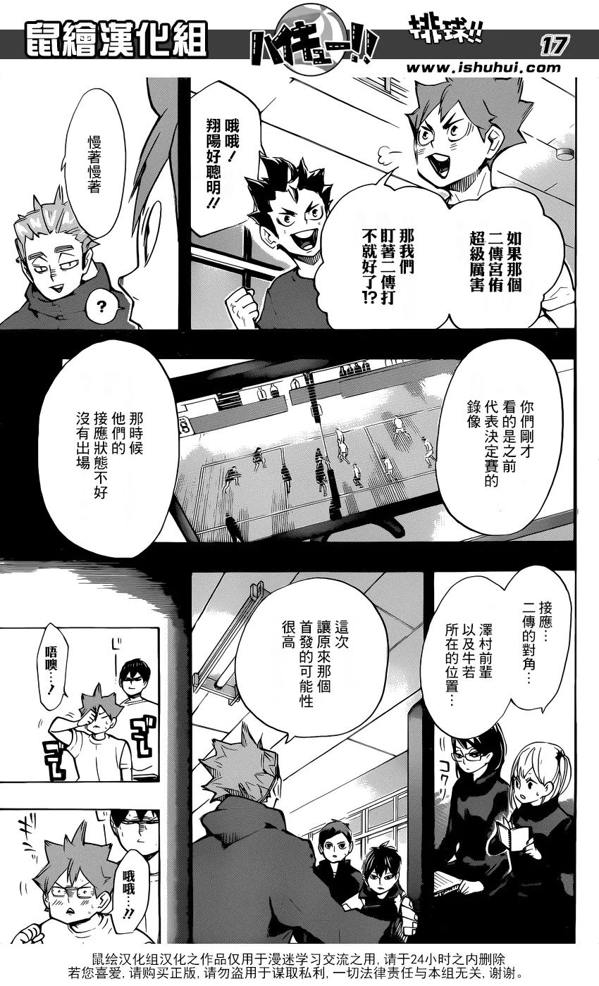 《排球少年！！》漫画最新章节第247话 第2天免费下拉式在线观看章节第【15】张图片