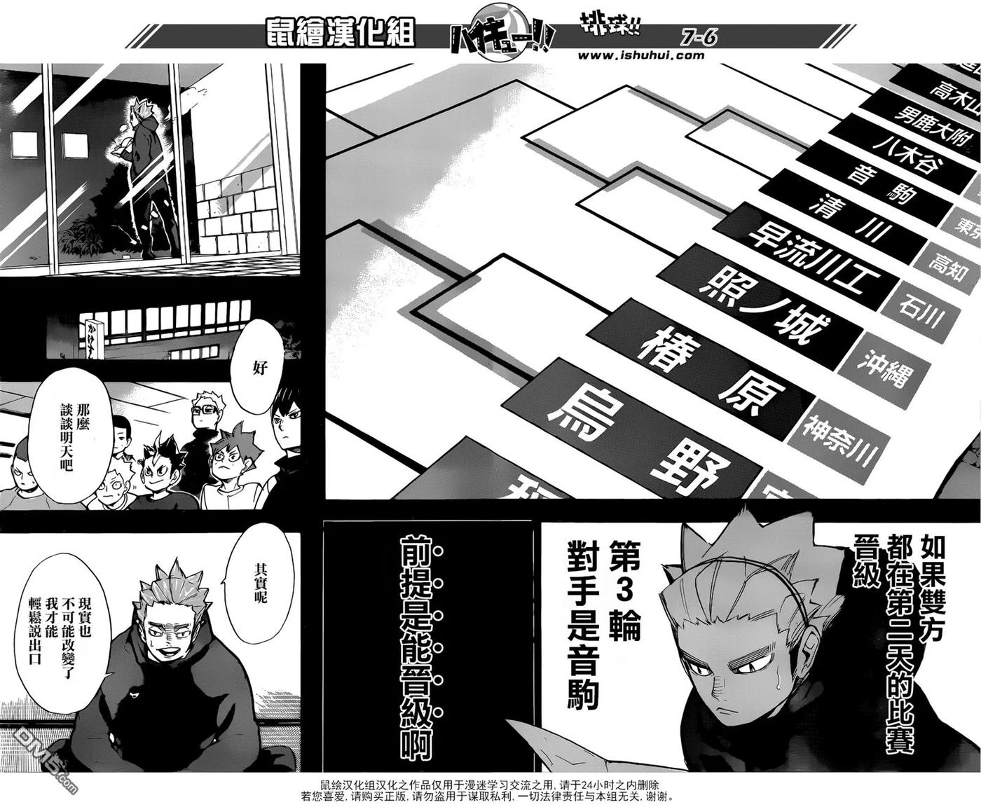 《排球少年！！》漫画最新章节第247话 第2天免费下拉式在线观看章节第【6】张图片