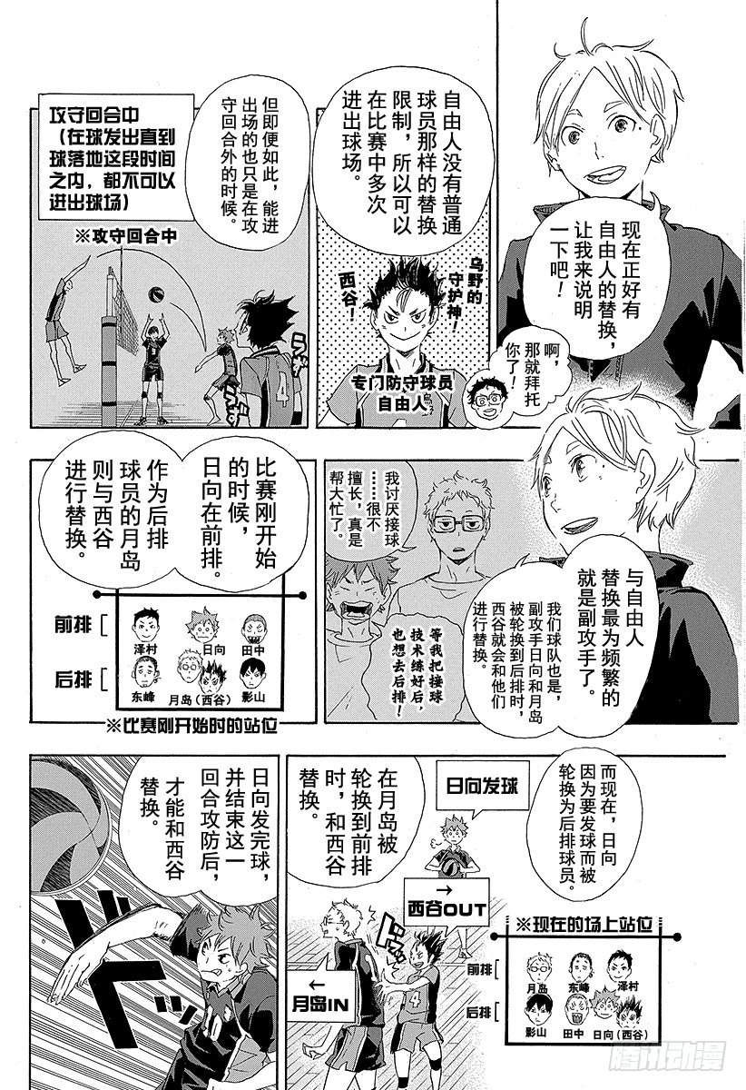 《排球少年！！》漫画最新章节第28话 ‘鬼’和‘铁棒’免费下拉式在线观看章节第【14】张图片