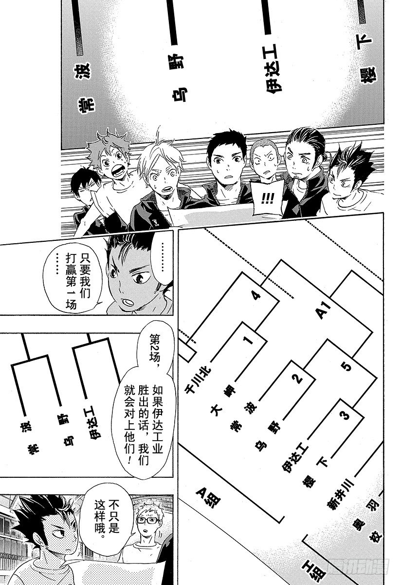 《排球少年！！》漫画最新章节第35话 强敌们免费下拉式在线观看章节第【23】张图片