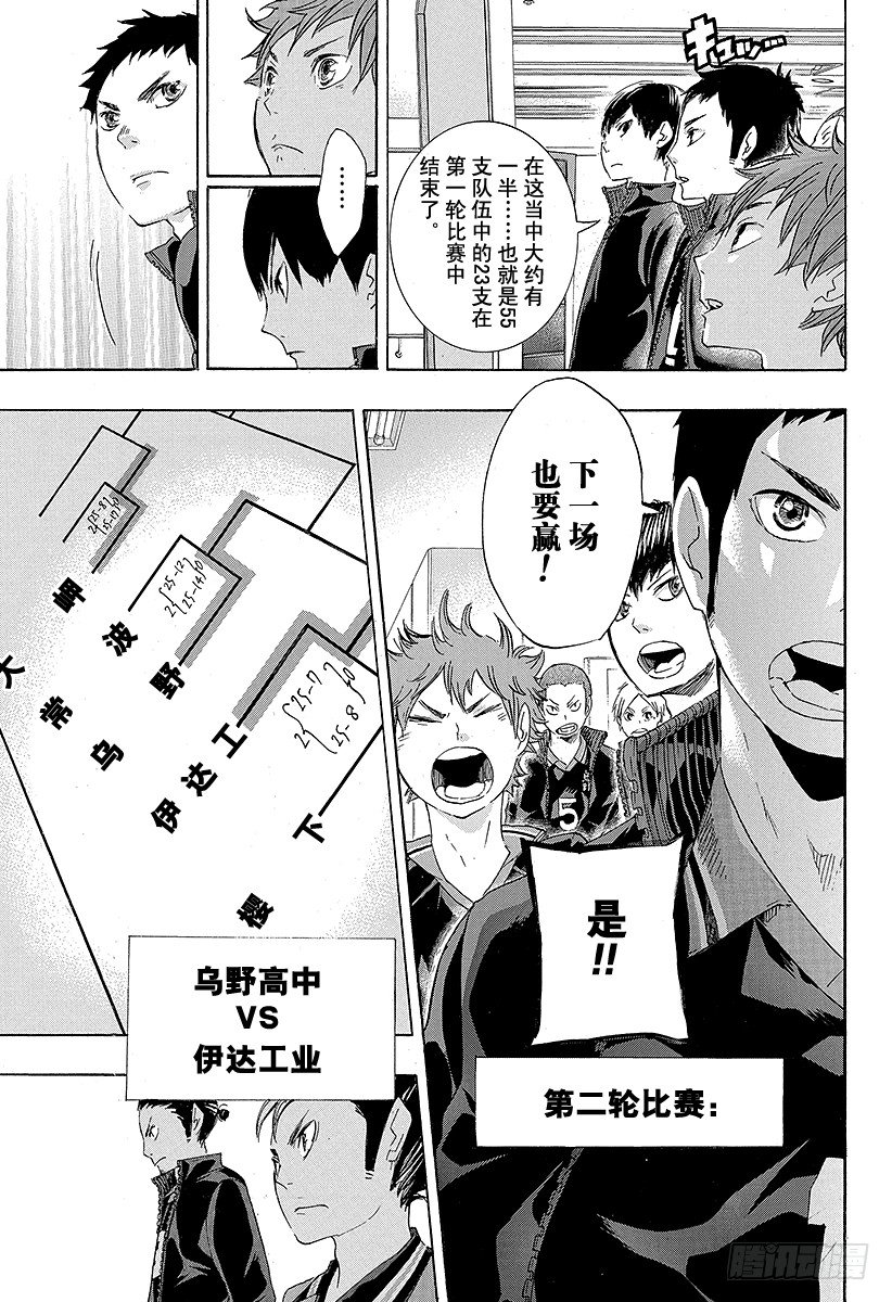 《排球少年！！》漫画最新章节第40话 胜者与败者免费下拉式在线观看章节第【22】张图片