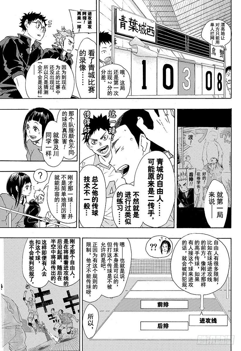 《排球少年！！》漫画最新章节第61话 球队的实力和小小的野兽免费下拉式在线观看章节第【11】张图片