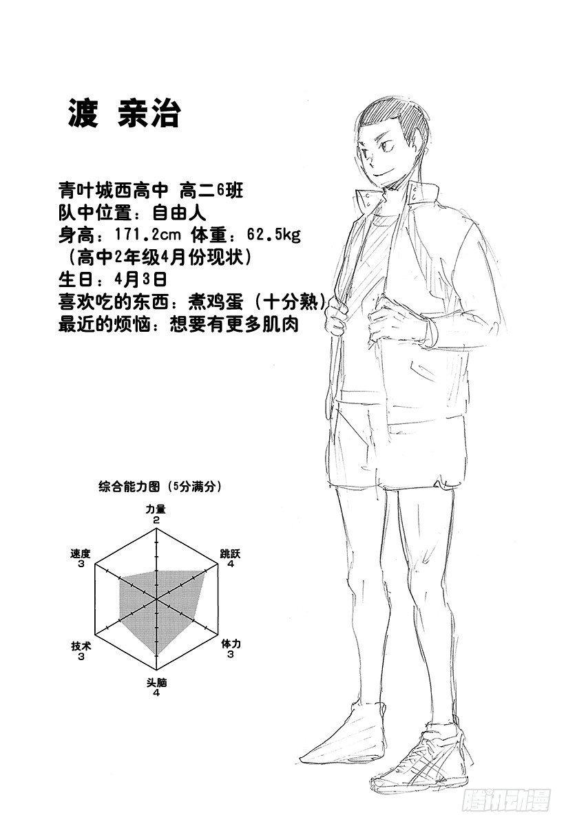 《排球少年！！》漫画最新章节第62话 最大限度地利用球场的横幅免费下拉式在线观看章节第【22】张图片