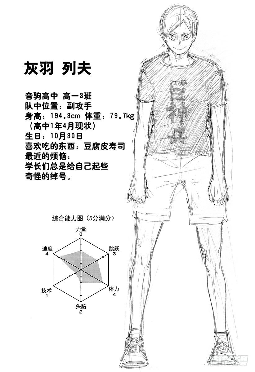 《排球少年！！》漫画最新章节第79话 ‘中场王牌’免费下拉式在线观看章节第【20】张图片