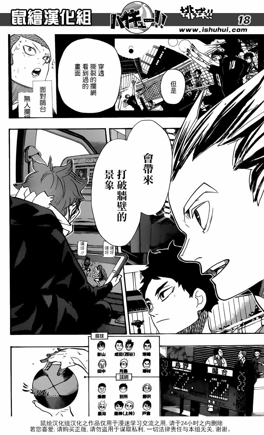 《排球少年!!》漫画最新章节第366话免费下拉式在线观看章节第【15】张图片