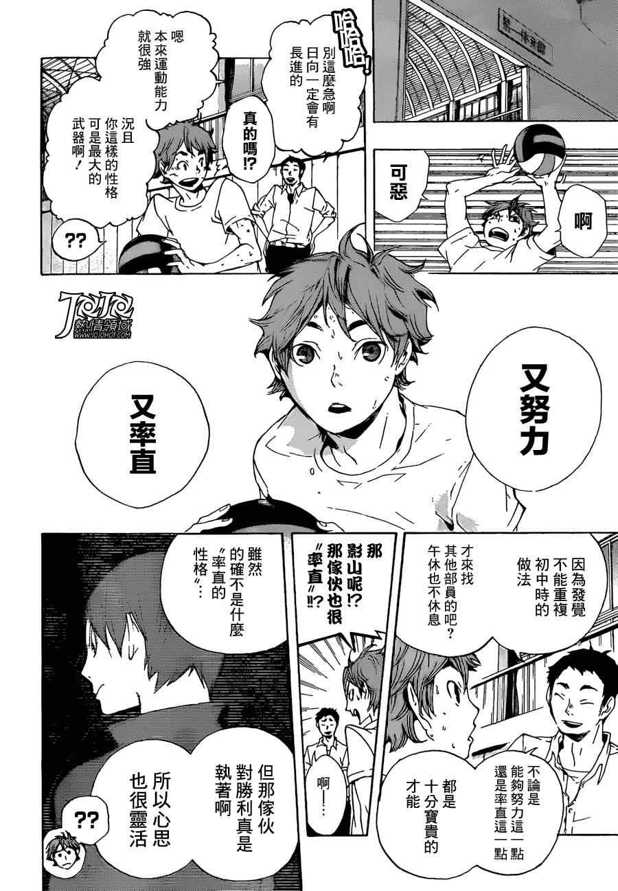 《排球少年!!》漫画最新章节排球 短篇01免费下拉式在线观看章节第【21】张图片