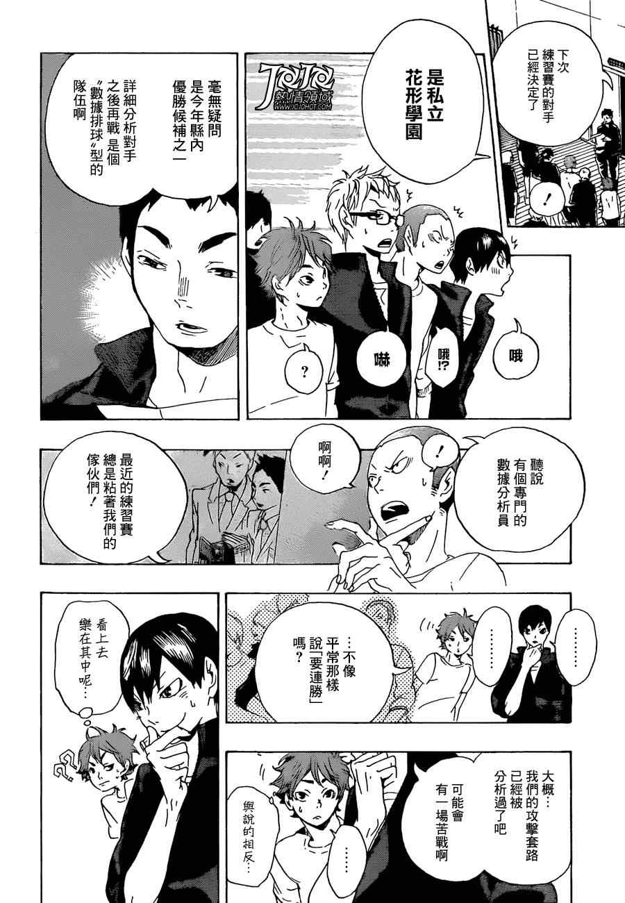 《排球少年!!》漫画最新章节排球 短篇01免费下拉式在线观看章节第【23】张图片