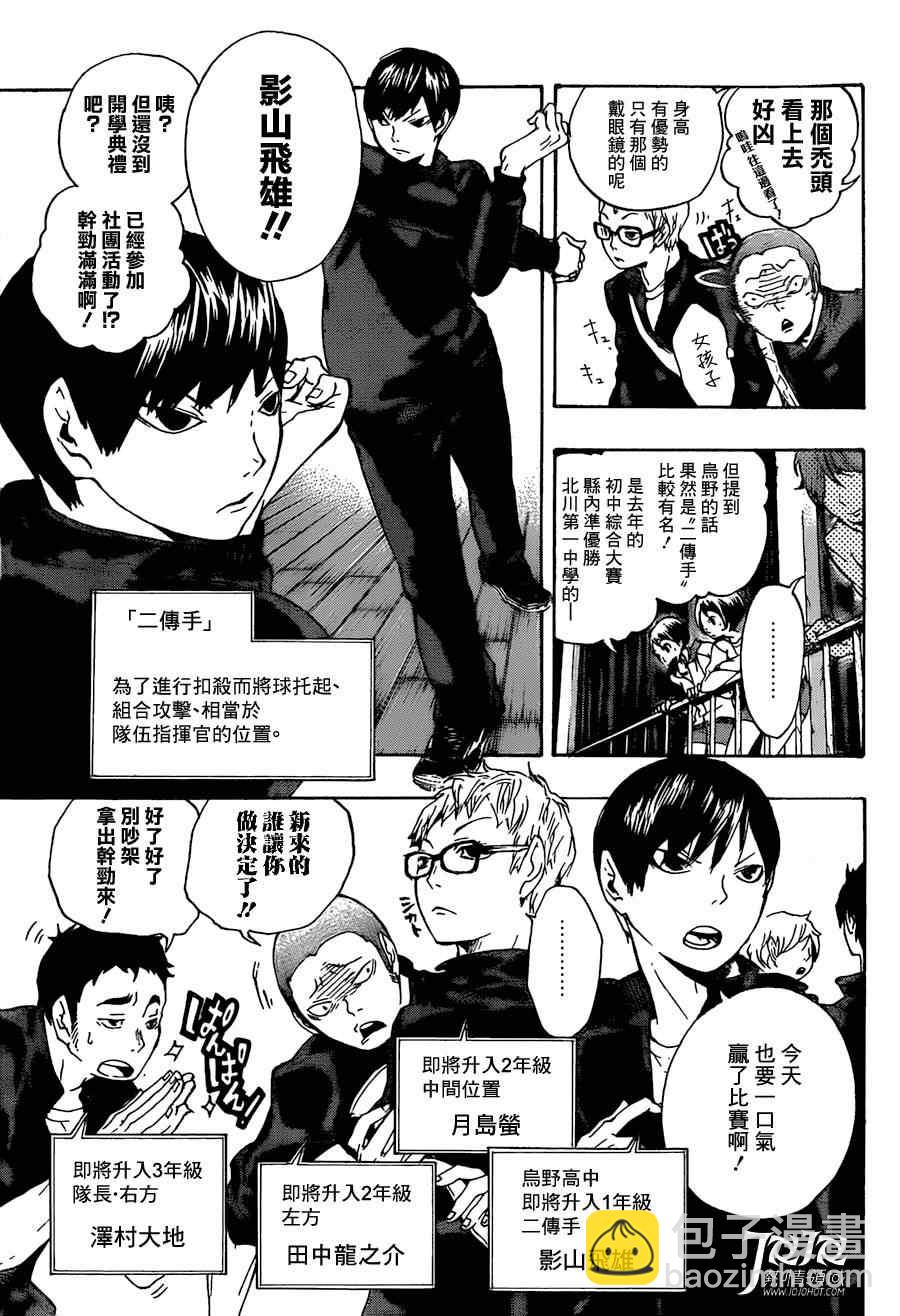 《排球少年!!》漫画最新章节排球 短篇01免费下拉式在线观看章节第【4】张图片