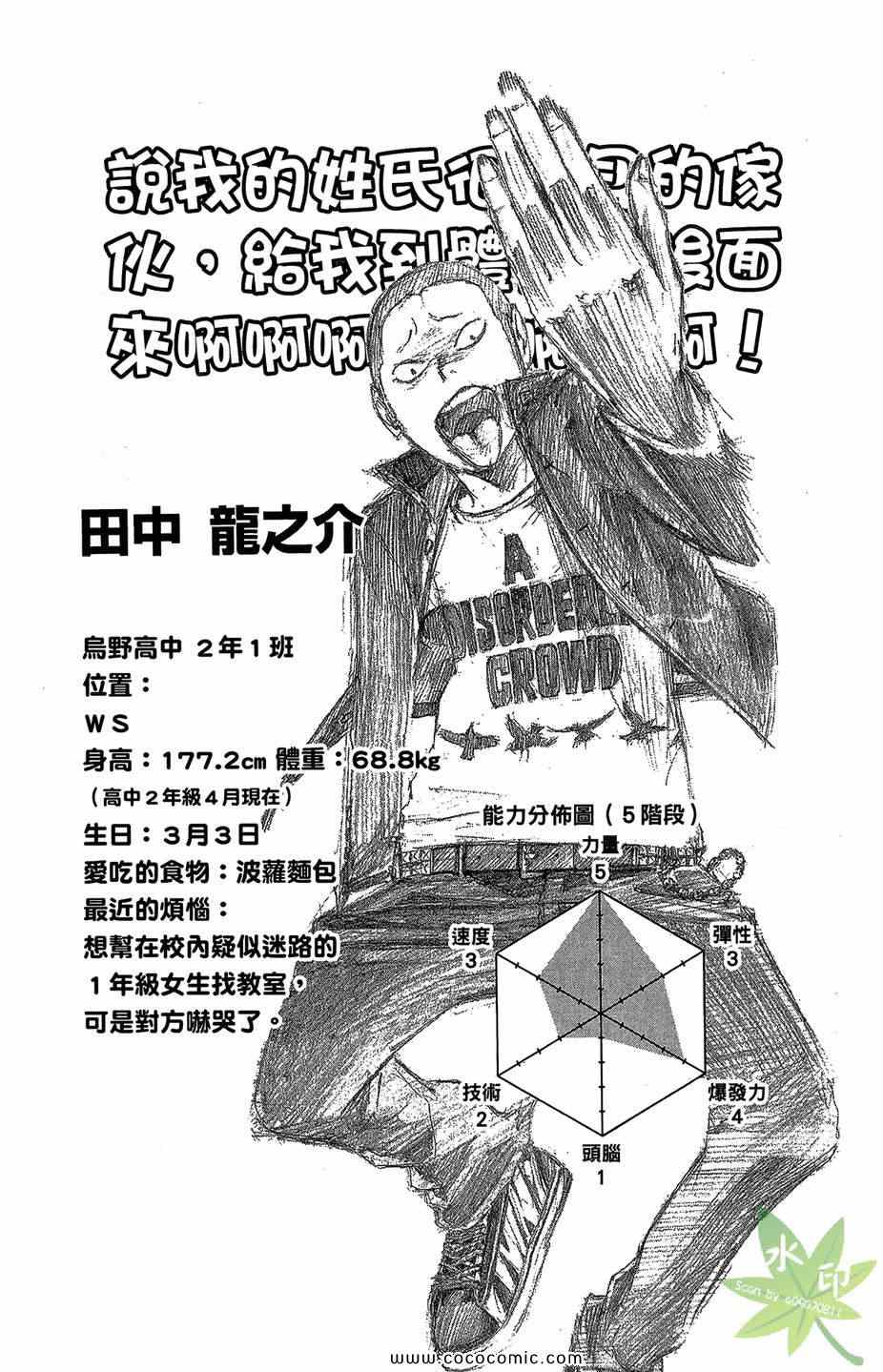 《排球少年!!》漫画最新章节第1卷免费下拉式在线观看章节第【130】张图片